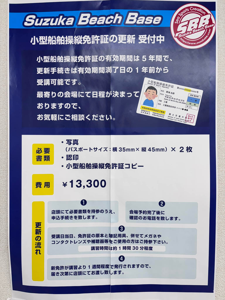 忘れていませんか！？・・・・・