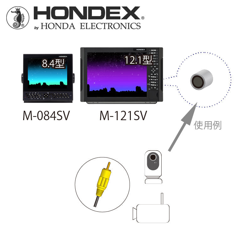 HONDEX 2ステーション用専用モニター M-084SV 121SV コンポジット映像